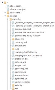 Solrcloud5_EC2_11_zookeeper_folders